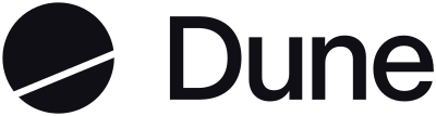 Dune