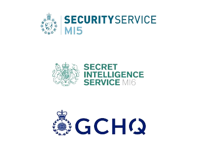 British Intelligence Agencies